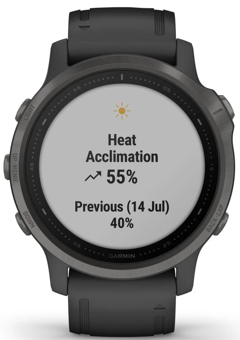 Garmin Fenix 6S Sapphire Graphite 4 Garmin Fenix 6S Sapphire Graphite - Image 4