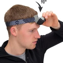 Nite Ize Radiant 250 Headlamp – Charcoal 10 Nite Ize Radiant 250 Headlamp – Charcoal -Muck Boot Shop nite ize radiant 250 headlamp charcoal 3