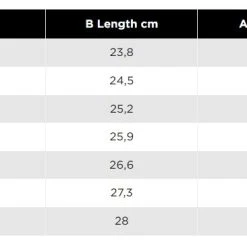 Nokian Meri Naisten Kumisaappaat, Musta 7 Nokian Meri Naisten Kumisaappaat, Musta -Muck Boot Shop nokian ws meri black 1