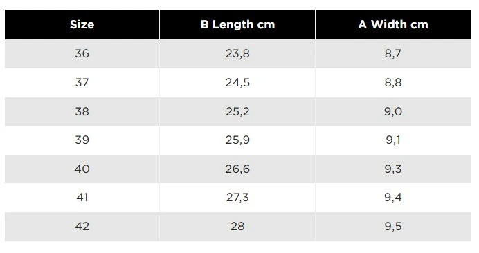 Nokian Meri Naisten Kumisaappaat, Musta 3 Nokian Meri Naisten Kumisaappaat, Musta - Image 3