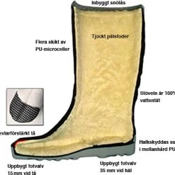 POWERBOOTS Powerboot Original High -30 °C Talvisaappaat, Musta/harmaa -Muck Boot Shop powerboot original high 1