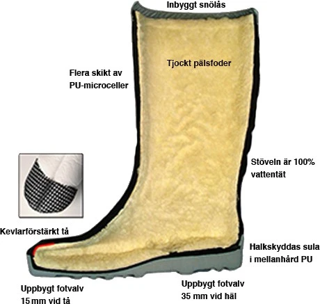 POWERBOOTS Powerboot Original Low 5 POWERBOOTS Powerboot Original Low - Image 5