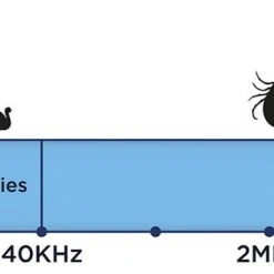 Tickless BABY/KID Punkkikarkoitin 11 Tickless BABY/KID Punkkikarkoitin -Muck Boot Shop tickless babykid punkkikarkoitin 7