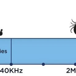 Tickless HUMAN Punkkikarkotin 9 Tickless HUMAN Punkkikarkotin -Muck Boot Shop tickless human punkkikarkotin 4