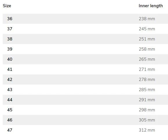 Tretorn Nord 2.0 Vuorilliset Kumisaappaat, Musta 6 Tretorn Nord 2.0 Vuorilliset Kumisaappaat, Musta - Image 6