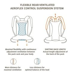 Vaude Wizard 30+4 Blue Sapphire -Muck Boot Shop vaude wizard 304 blue sapphire 8